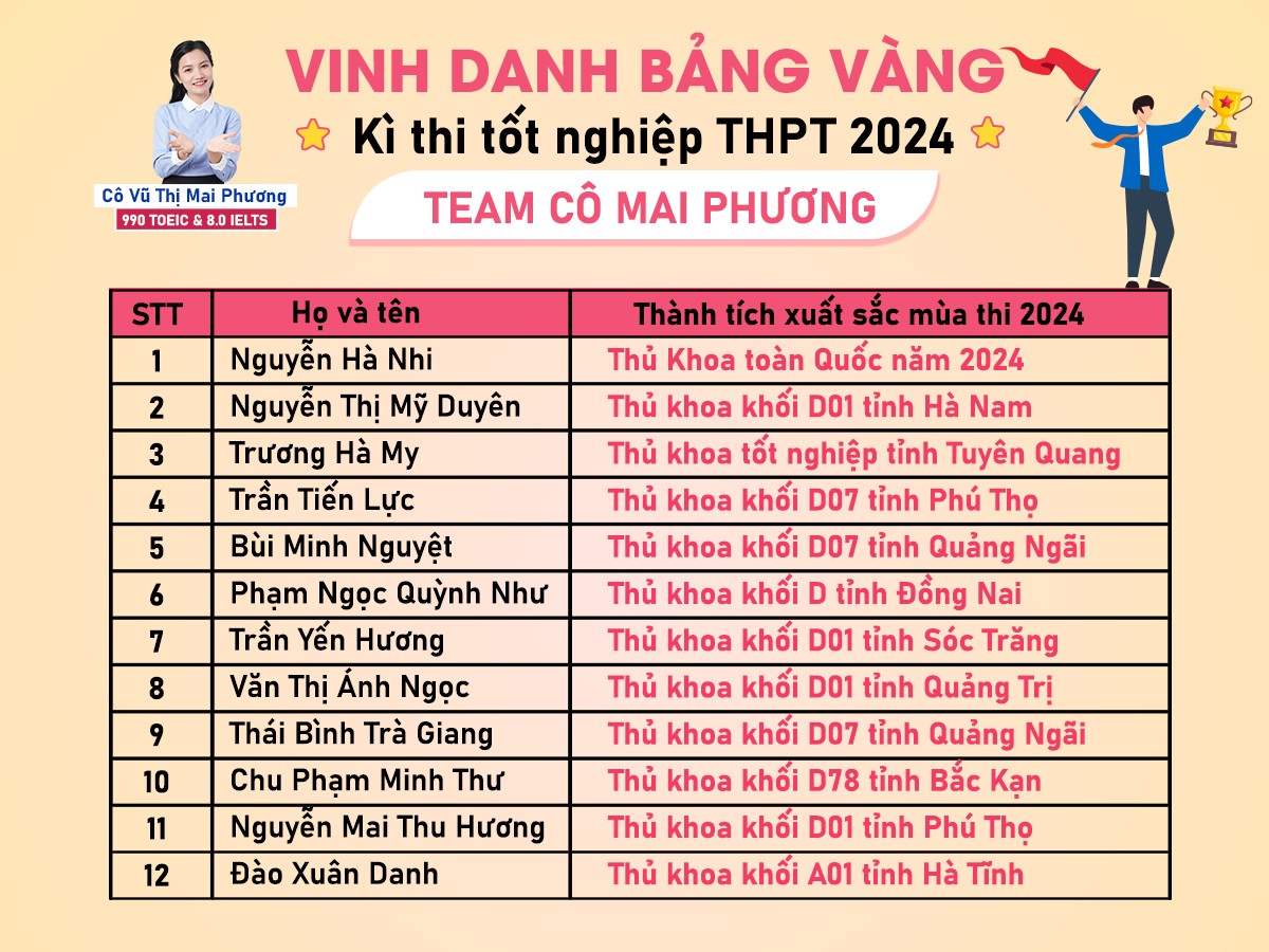 bang-vang