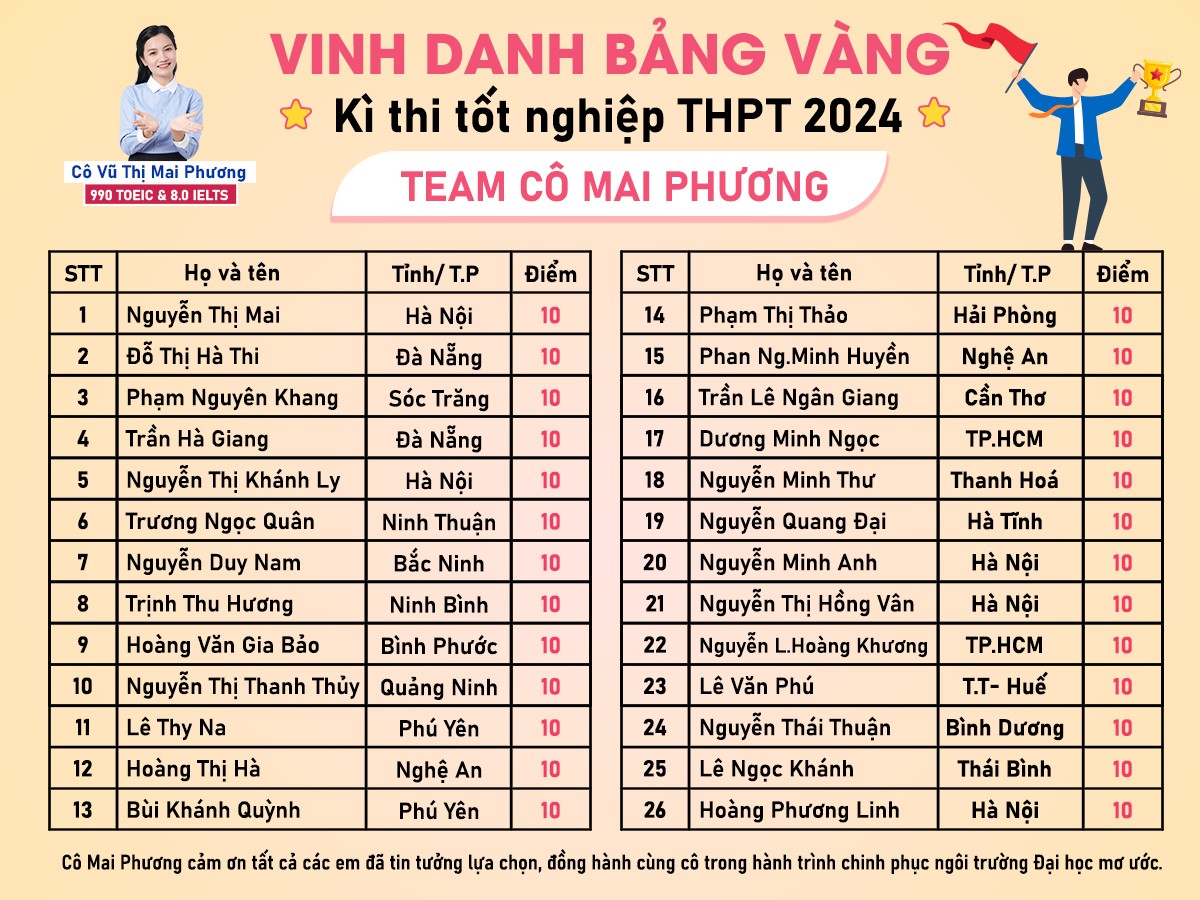 bang-vang