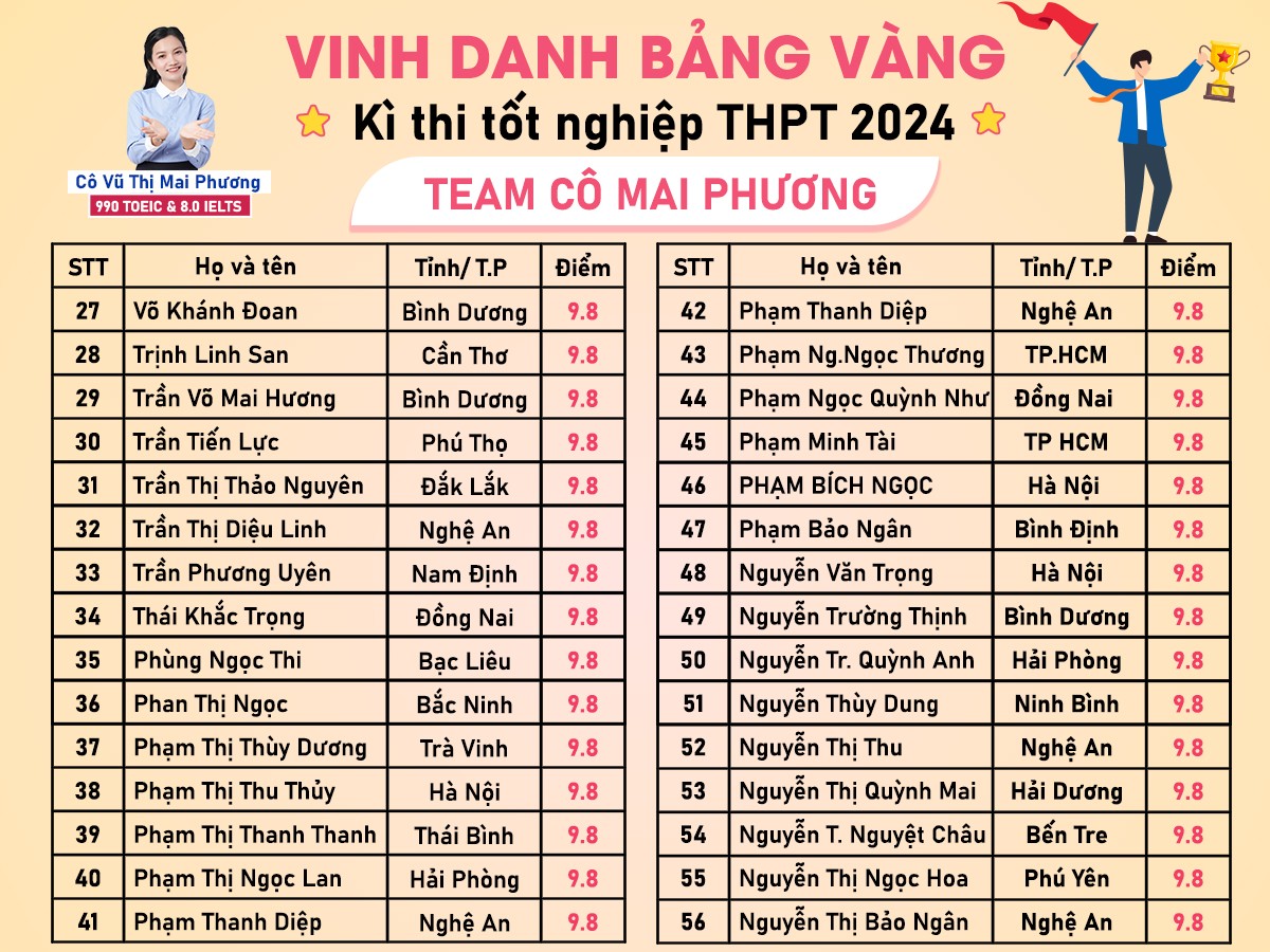 bang-vang