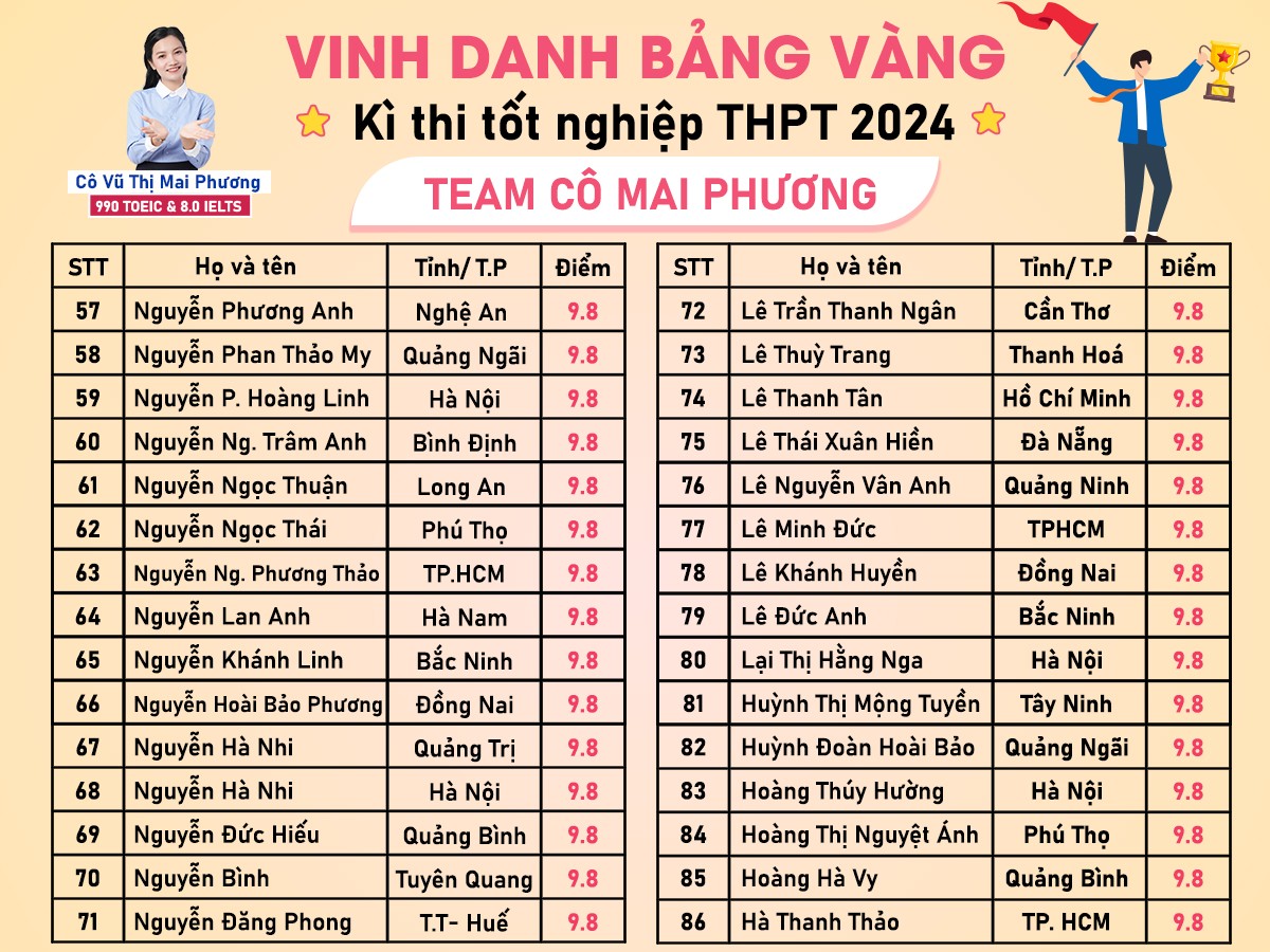 bang-vang