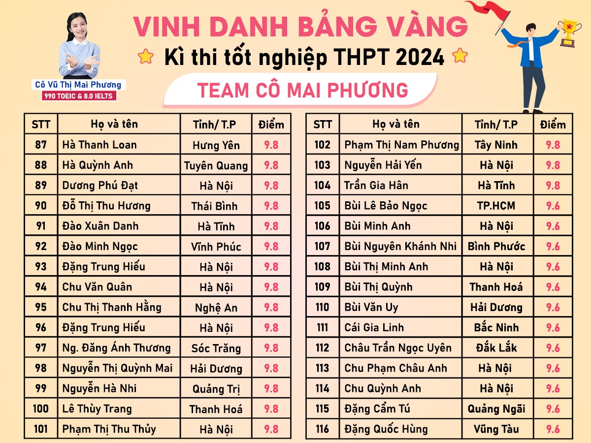 bang-vang