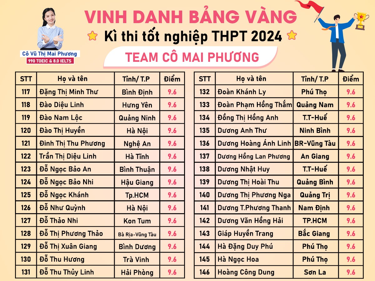 bang-vang
