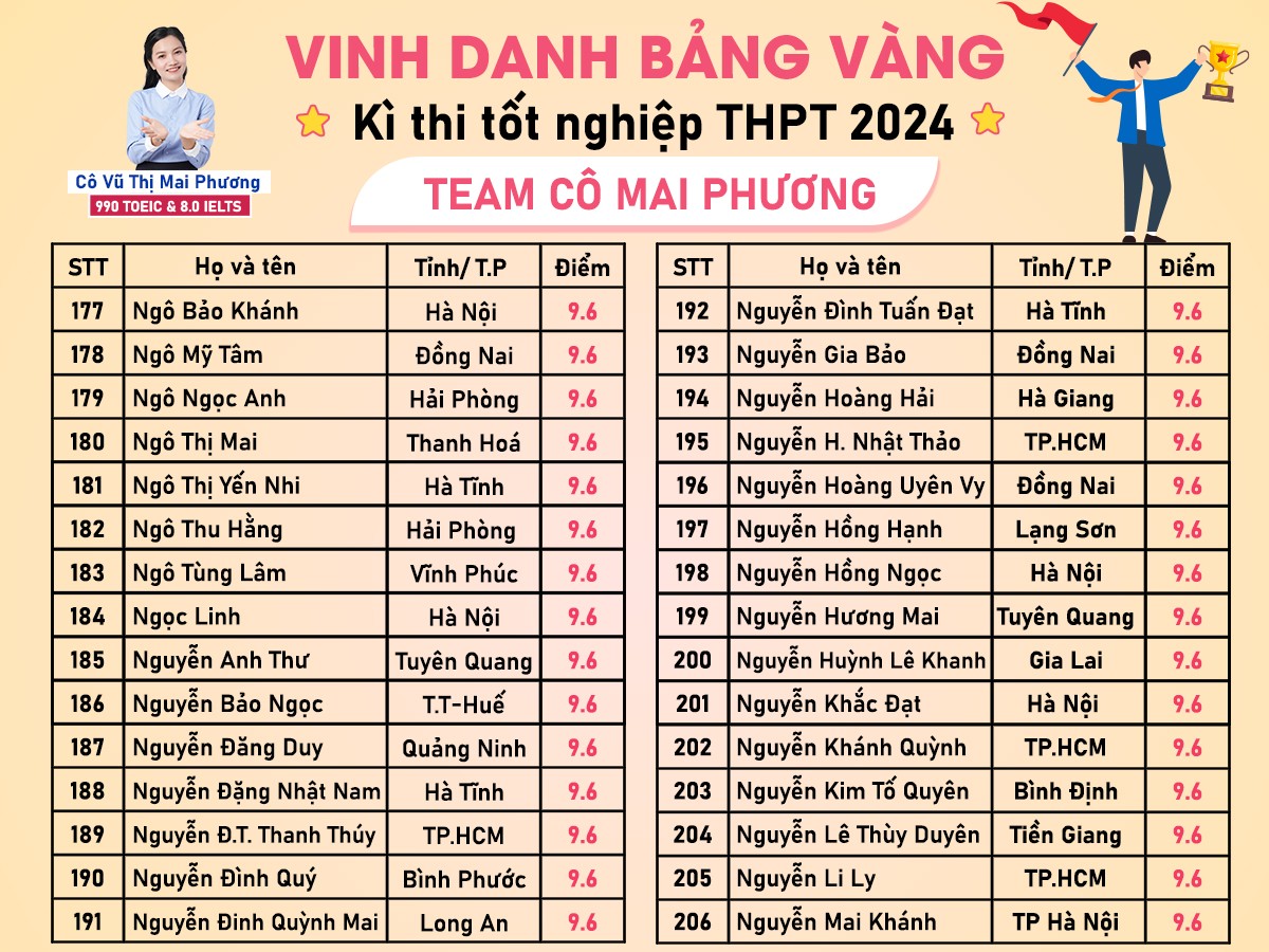 bang-vang