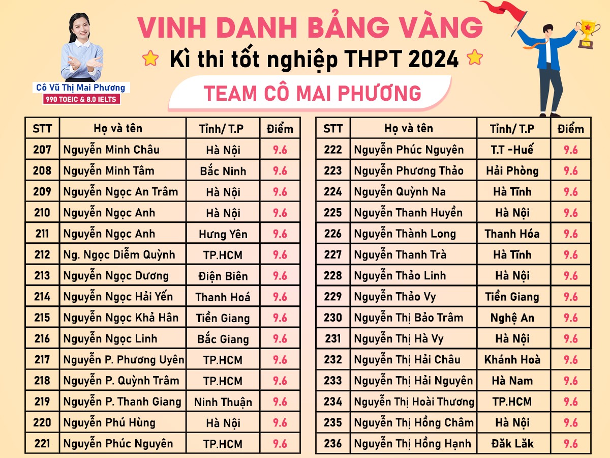 bang-vang