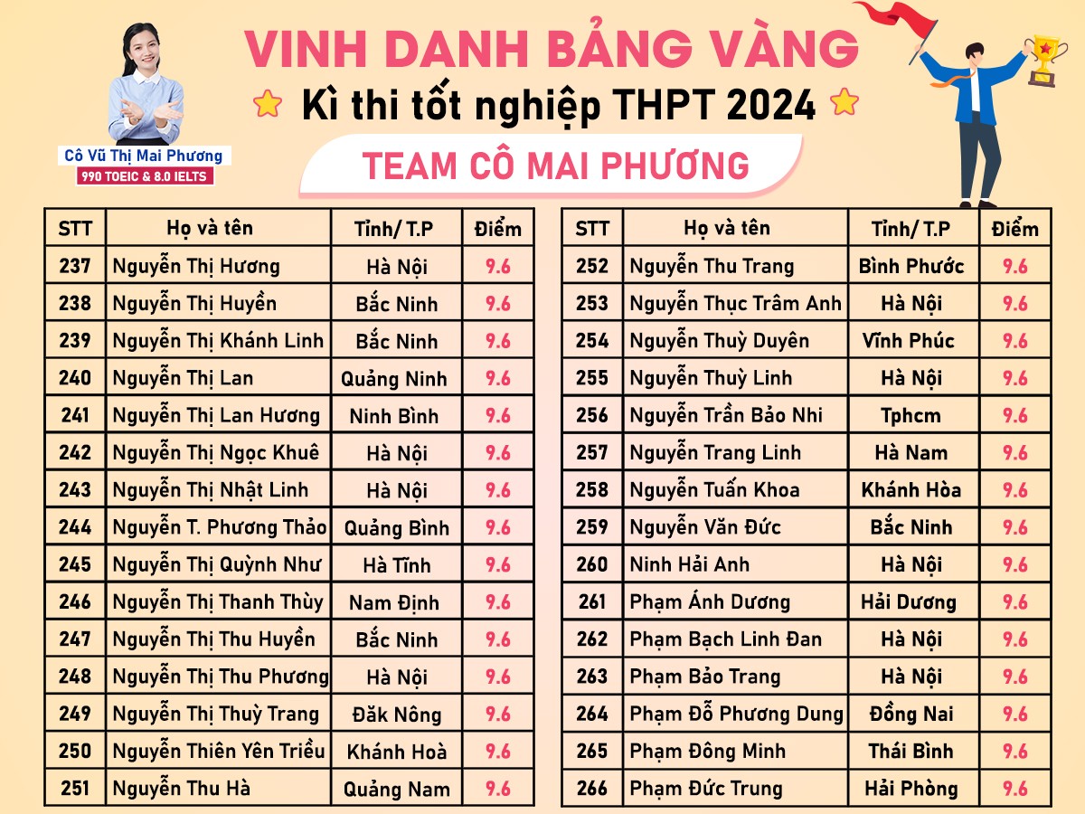 bang-vang